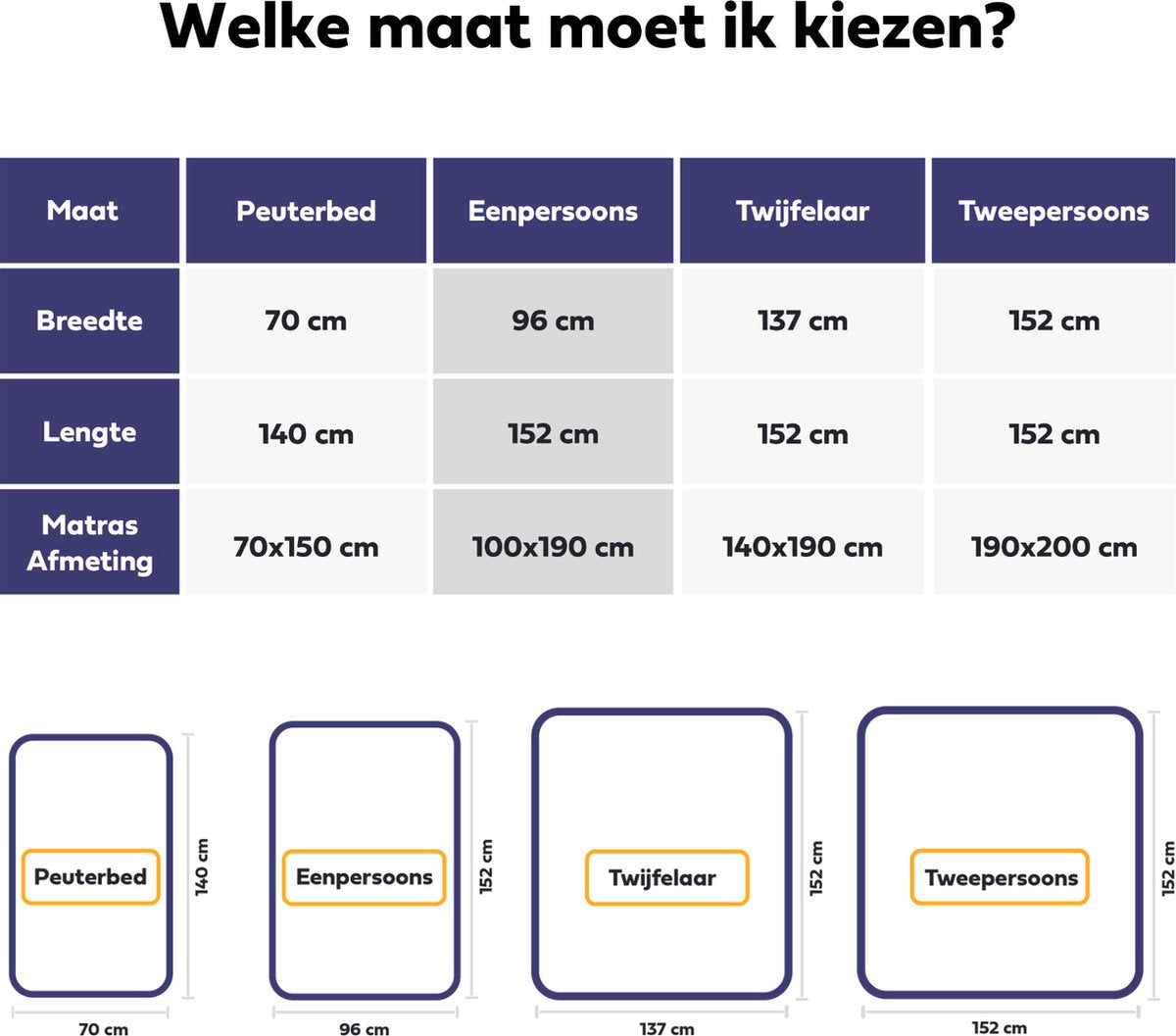 Slaaptunnel (1 + 1 gratis)